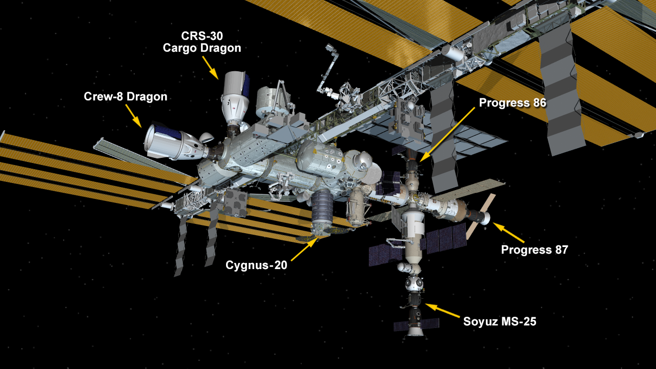 April 5, 2024: International Space Station Configuration. Six spaceships are parked at the space station including the SpaceX Dragon crew spacecraft Endeavour, the SpaceX Dragon cargo spacecraft, Northrop Grumman’s Cygnus space freighter, the Soyuz MS-25 crew ship, and the Progress 86 and 87 resupply ships.