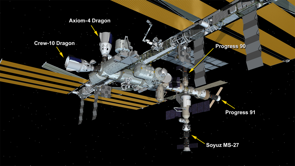 June 26, 2025: International Space Station Configuration. Five spaceships are docked at the space station including two SpaceX Dragon crew spacecraft, the Soyuz MS-27 crew ship, and the Progress 90 and 91 resupply ships.