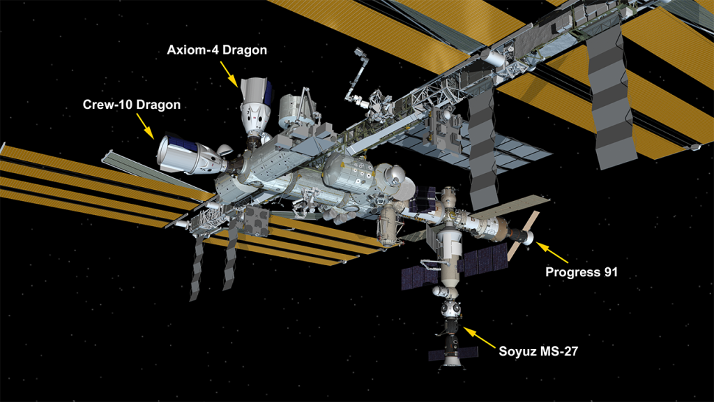 July 1, 2025: International Space Station Configuration