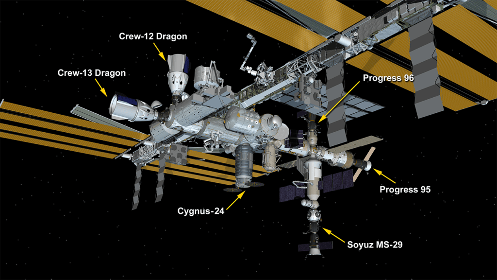 Oct. 1, 2026: International Space Station Configuration. Six spaceships are attached to the space station including the SpaceX Crew-12 and Crew-13 Dragons, Northrop Grumman’s Cygnus XL, the Soyuz MS-29 crew spacecraft, and the Progress 95 and 96 resupply ships.