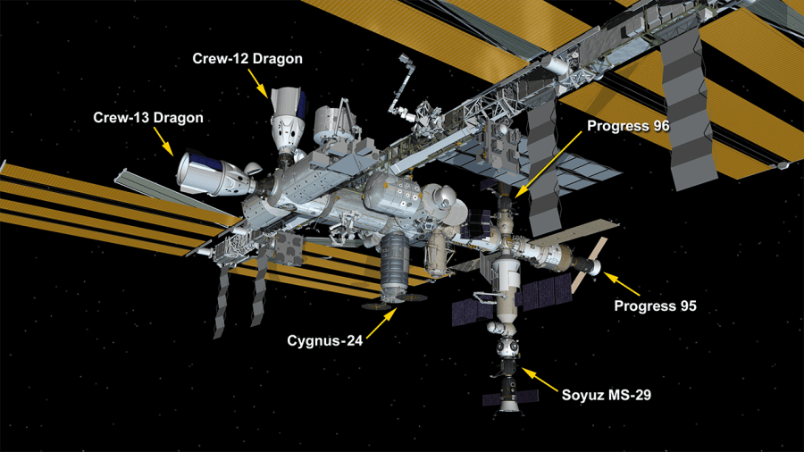 Oct. 1, 2026: International Space Station Configuration. Six spaceships are attached to the space station including the SpaceX Crew-12 and Crew-13 Dragons, Northrop Grumman’s Cygnus XL, the Soyuz MS-29 crew spacecraft, and the Progress 95 and 96 resupply ships.