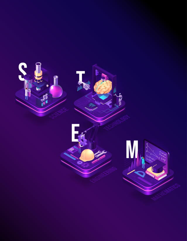 STEM graphic that spell out STEM (S is for Science); (T is for Technology); (E is for Engineering) and (M is for Math). Each letter has various graphics representing each category.