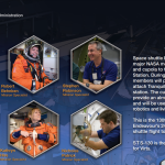 A portion of the STS-130 crew poster showing six astronauts and an overview text of the mission