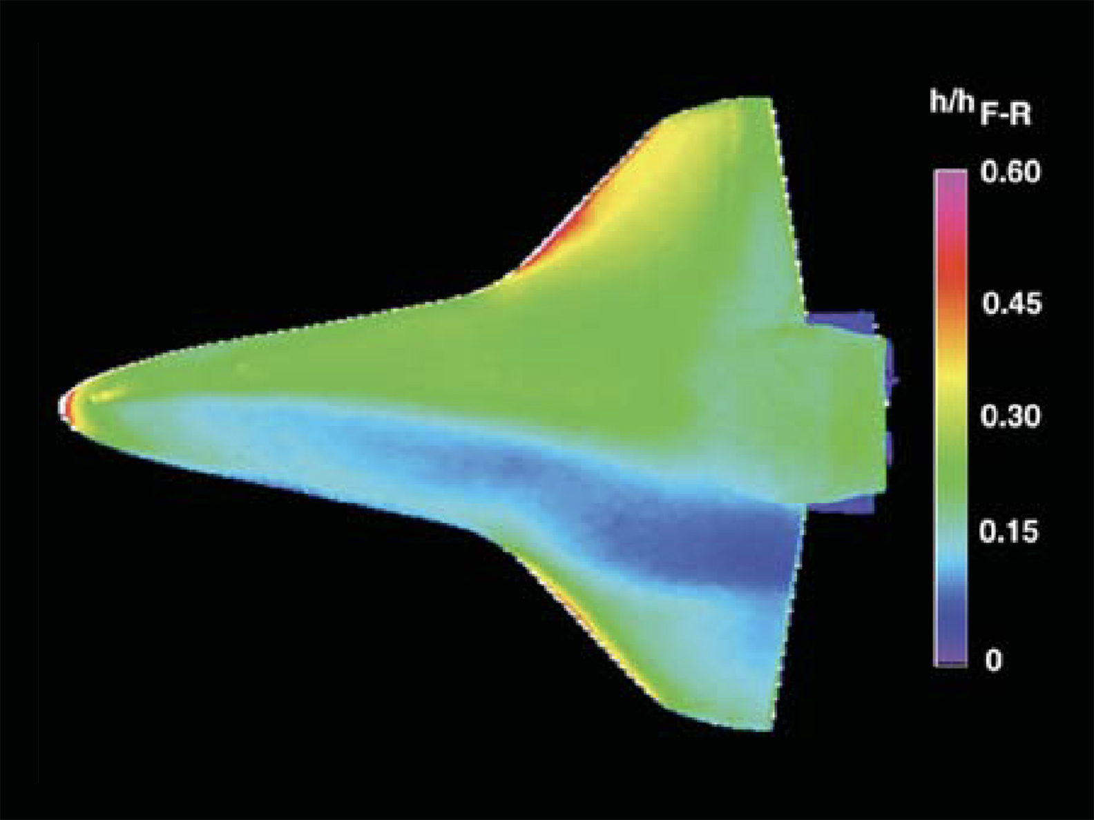 Heating image of the space shuttle with color ranging from red, orange, green, blue, purple and yellow.