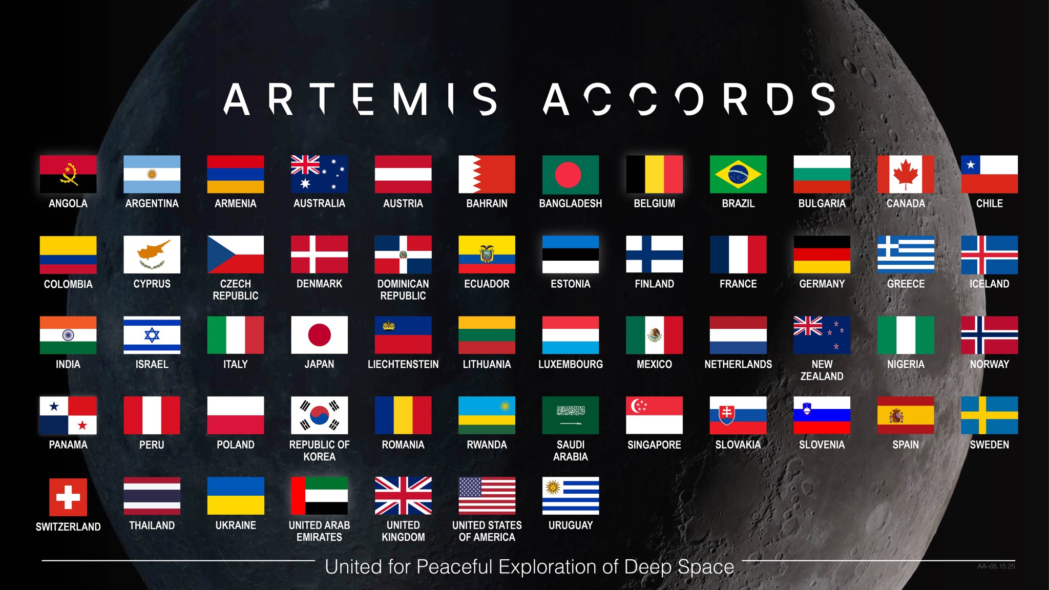 This graphic displays the flags of the nations that have signed the Artemis Accords against a background image of the Moon in the blackness of space. The graphic is titled “Artemis Accords.” The words, “United for Peaceful Exploration of Deep Space” appear on the bottom of the image