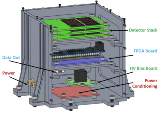 an illustration shows an instrument consisting of green sensor chips layered within a gray rectangular box, above other components in blue and red