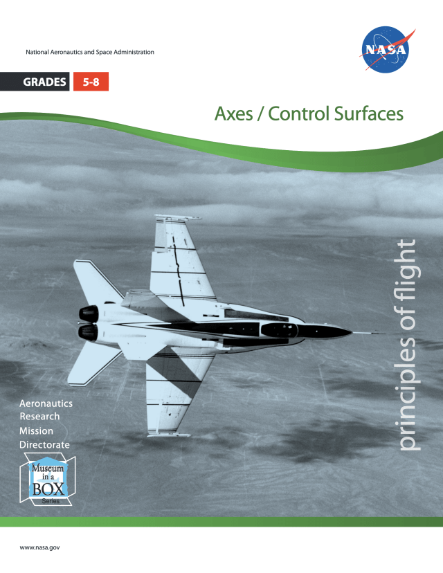 Axes/Control Surfaces cover showing an aircraft in flight on it's side on a blue duotone background.