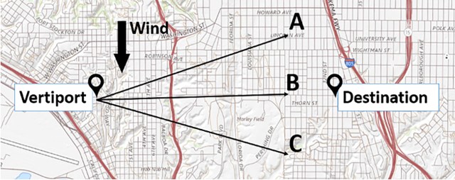 A map from the Flight Control Math 4 Using the Pythagorean Theorem showing the three possible paths for the drone’s flight.
