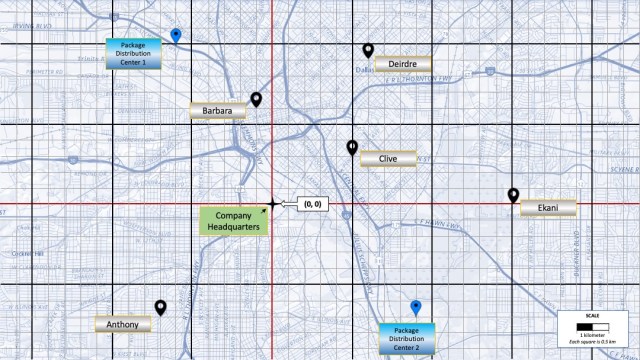 In flight control math 2 using the distance formula, there is a map with key locations marked.