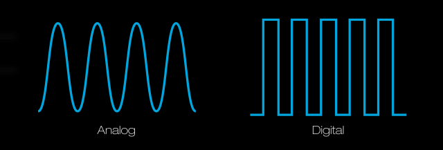 Graphic depicting digital and analog waves.