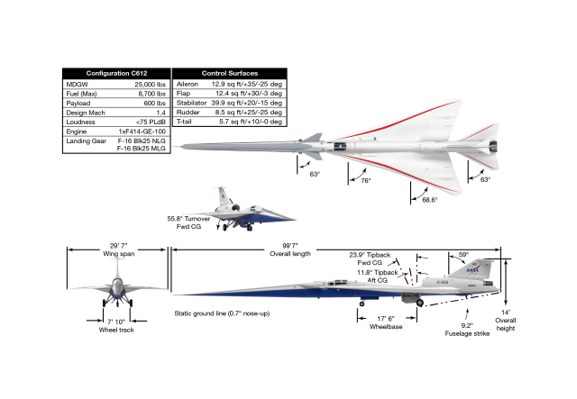 X-59 overview showing the plane and it's configurations. 29'7" wingspan, 99'7" overall length.