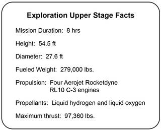 Exploration Upper Stage Facts