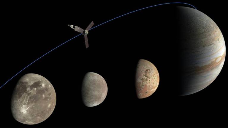 Desde la izquierda, Ganímedes, Europa e Io, las tres lunas jovianas por las que ha pasado la misión Juno de la NASA, así como Júpiter. Créditos: Datos de imagen: NASA/JPL-Caltech/SwRI/MSSS. Procesamiento de imágenes: Kevin M. Gill (CC BY); Thomas Thomopoulos