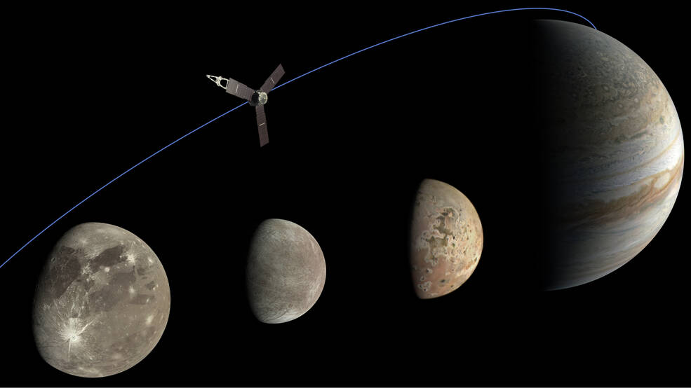 From left, Ganymede, Europa, and Io â€“ the three Jovian moons that NASAs Juno mission has flown past â€“ as well as Jupiter are shown in a photo illustration created from data collected by the spacecrafts JunoCam imager.