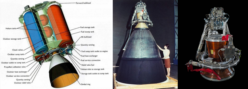 Left: Schematic of the Apollo Service Propulsion System (SPS). Middle: The Aerojet AJ10-137 engine with nozzle with a person for scale. Aerojet. Right: The Aerojet AJ10-137 engine, without the nozzle extension, used in the Apollo SPS. NASM.