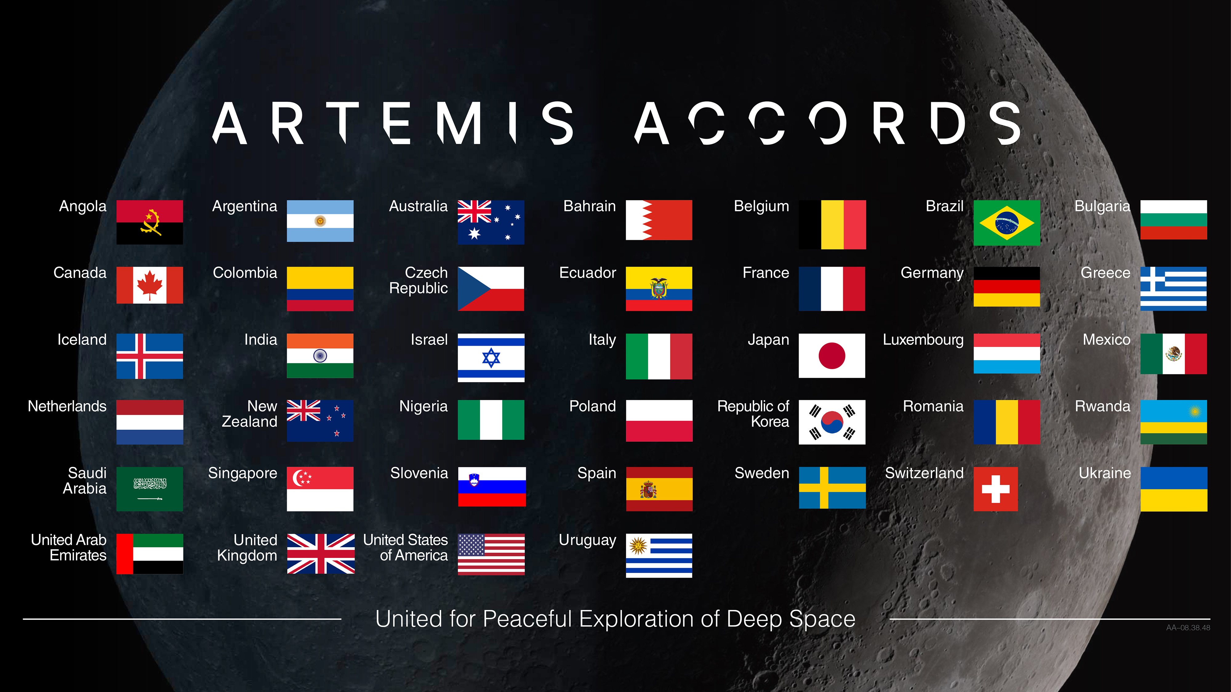 [Obrázek: artemis-accords-across-041924.jpg]