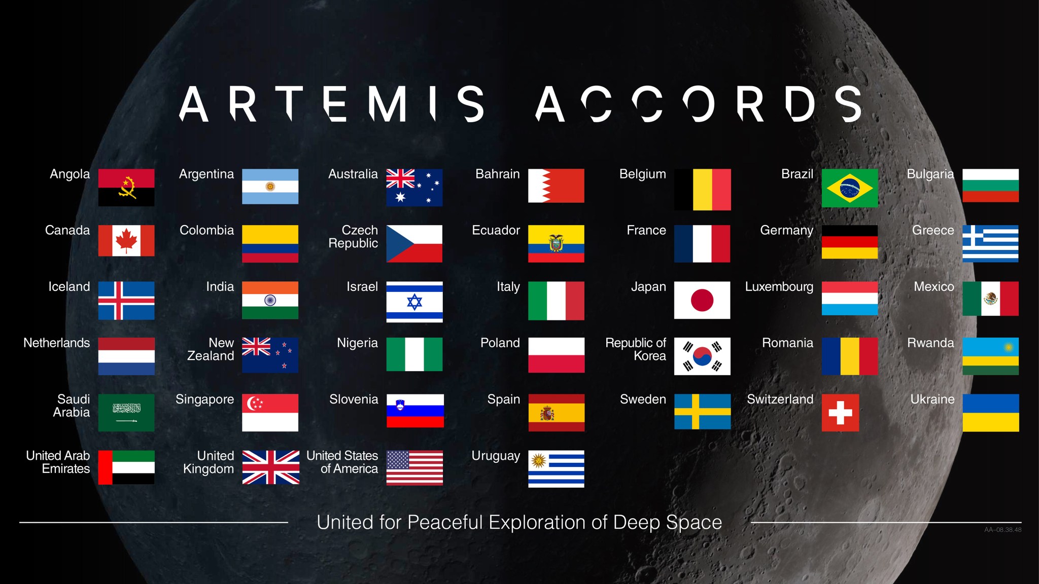 This graphic displays the flags of the nations that have signed the Artemis Accords against a background image of the Moon in the blackness of space. The graphic is titled “Artemis Accords.” The words, “United for Peaceful Exploration of Deep Space” appear on the bottom of the image.