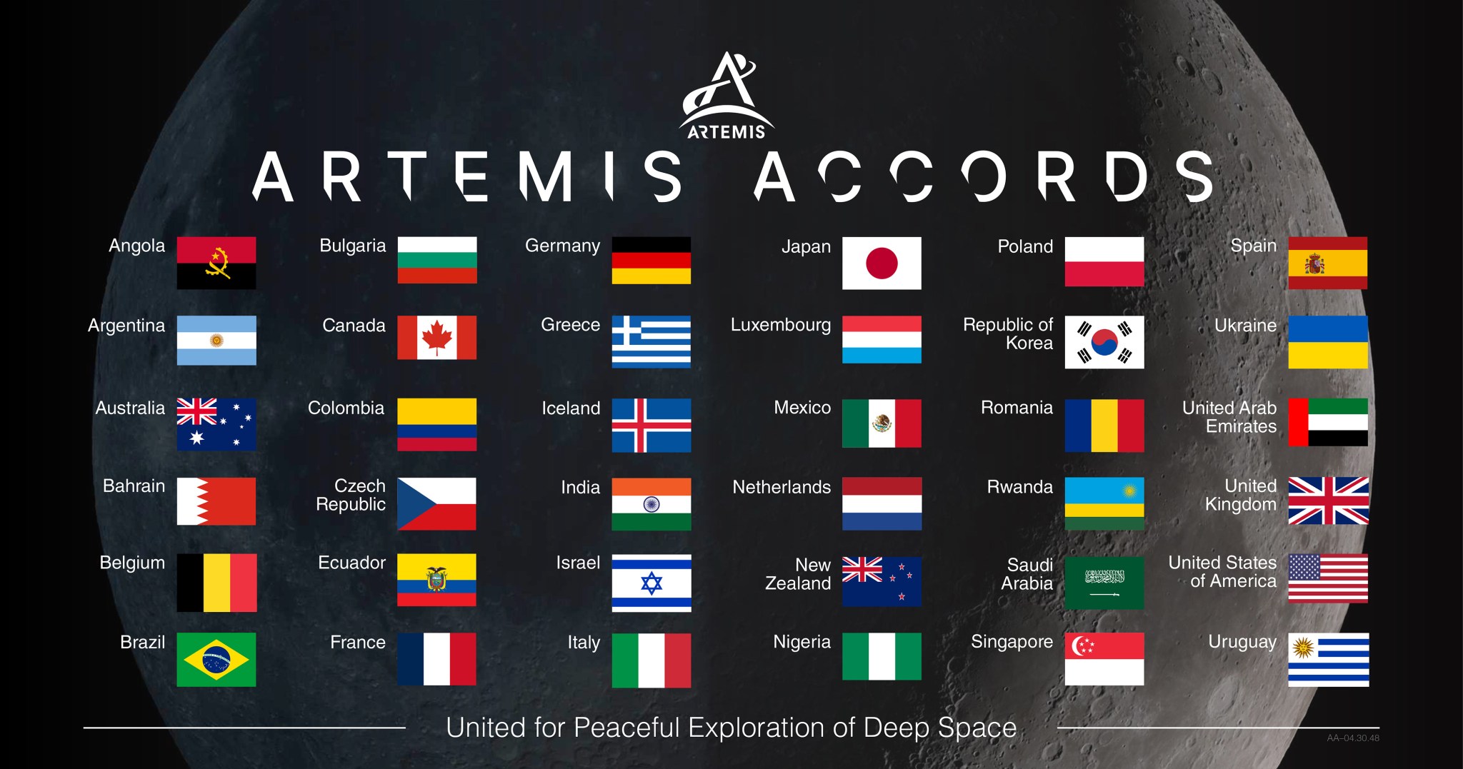 This graphic displays the flags of the nations that have signed the Artemis Accords against a background image of the Moon in the blackness of space. The graphic is titled “Artemis Accords.” The words, “United for Peaceful Exploration of Deep Space” appear on the bottom of the image.