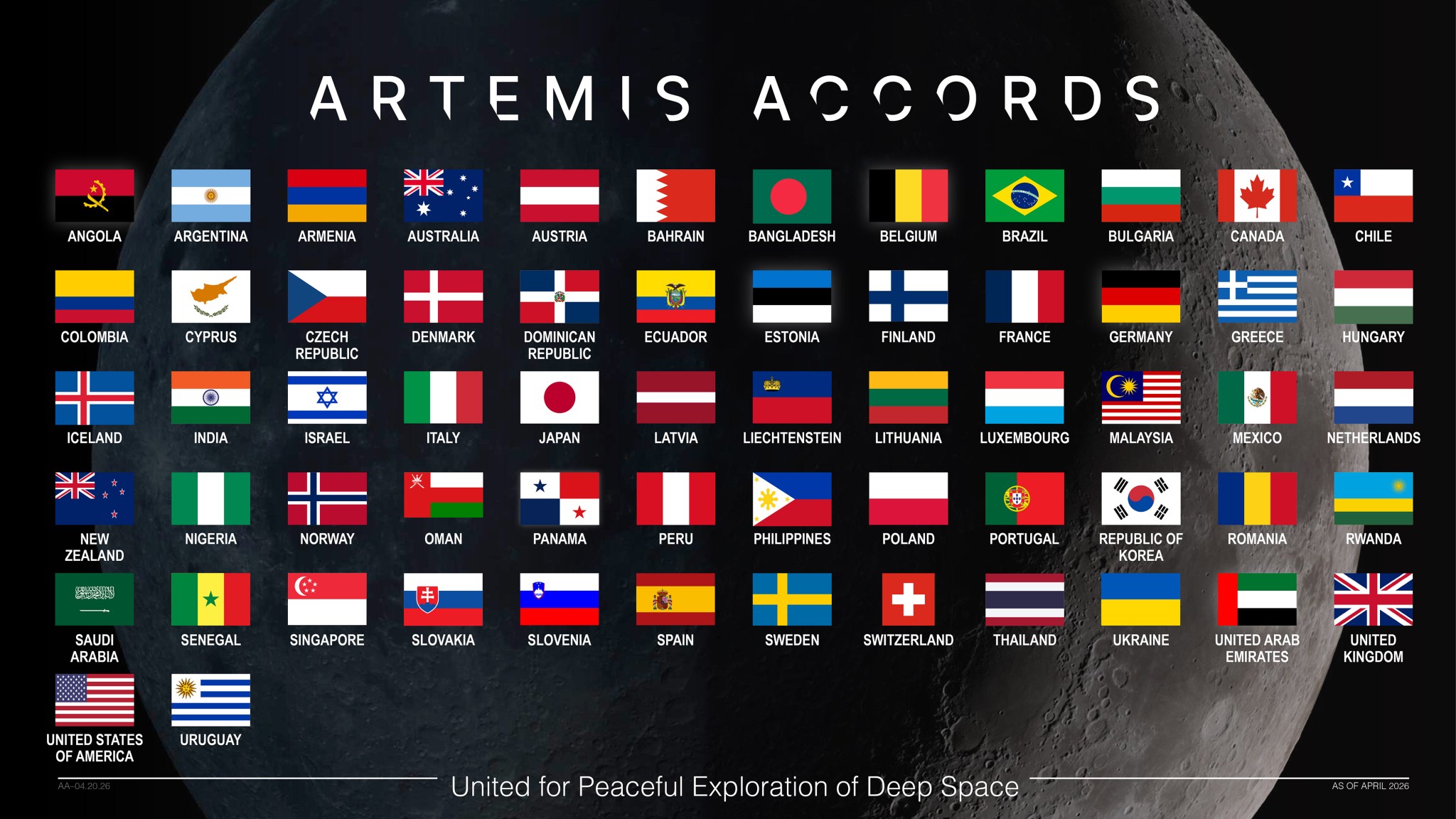 This graphic displays the flags of the nations that have signed the Artemis Accords against a background image of the Moon in the blackness of space. The graphic is titled “Artemis Accords.” The words, “United for Peaceful Exploration of Deep Space” appear on the bottom of the image