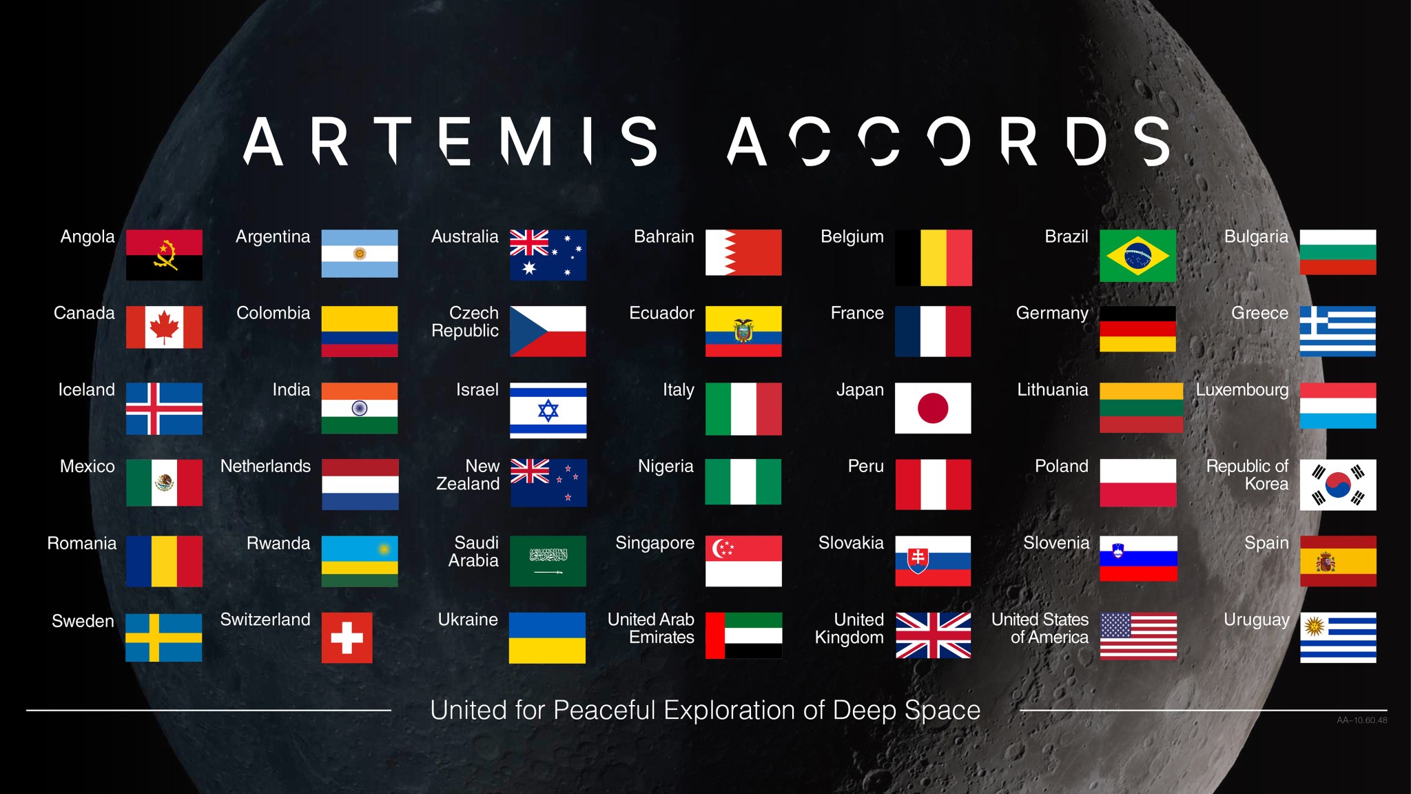 This graphic displays the flags of the nations that have signed the Artemis Accords against a background image of the Moon in the blackness of space. The graphic is titled “Artemis Accords.” The words, “United for Peaceful Exploration of Deep Space” appear on the bottom of the image.