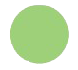 Green circle