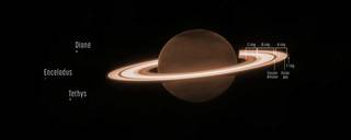Image of Saturn and some of its moons, captured by the James Webb Space Telescopes NIRCam instrument on June 25, 2023.