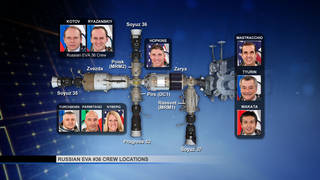 This graphic shows the locations of the nine International Space Station crew members during Saturday's spacewalk.