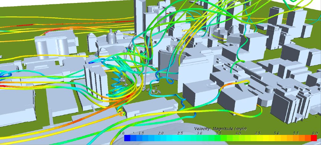 Urban flow simulation