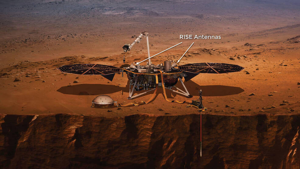 This annotated artists concept of NASAs InSight lander on Mars points out the antennas on the spacecrafts deck.
