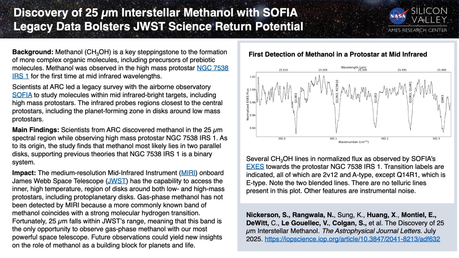 Image of a science nugget that describes a publication where scientists discover interstellar methanol.