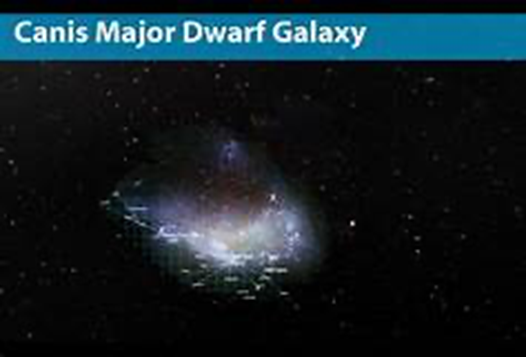 Canis Major Dwarf Galaxy