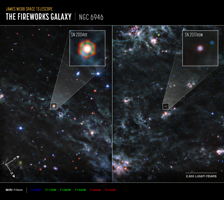 Imágenes lado a lado de dos supernovas en el espacio. Los cuadros de rótulo resaltan las dos supernovas con mayor detalle. El de la izquierda aparece como un punto blanco con un halo hexagonal de arco iris. El segundo es un punto púrpura claro. El texto está arriba y abajo.