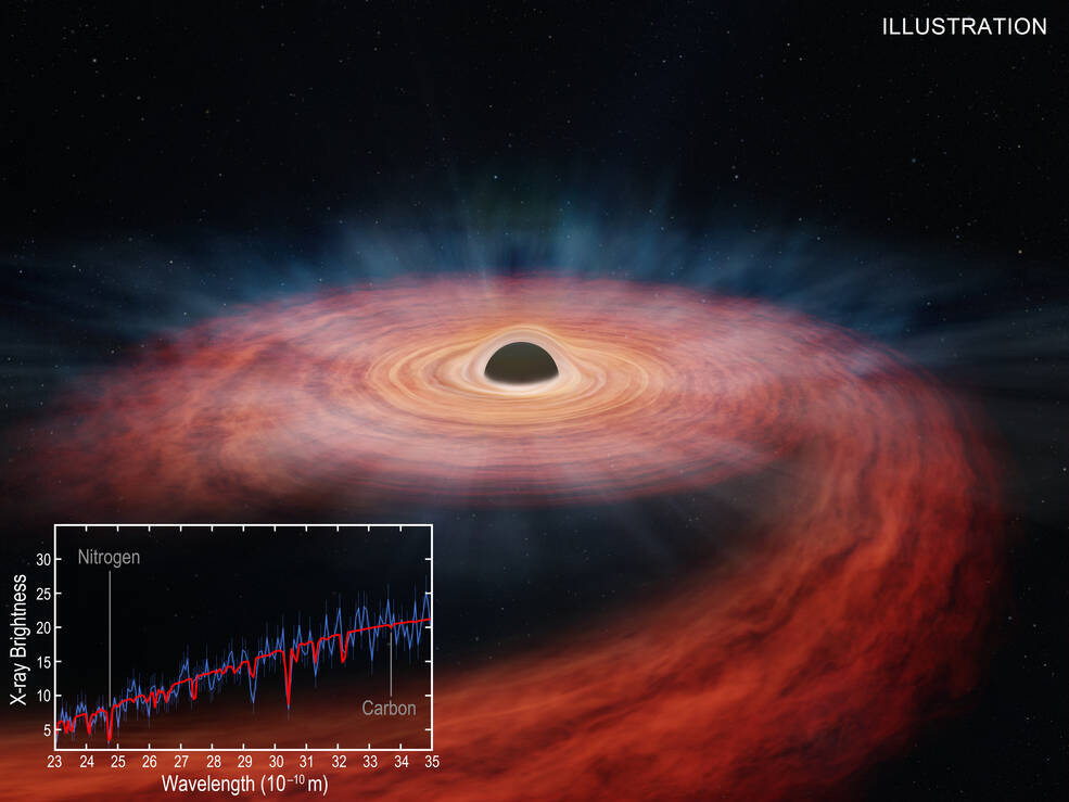 This artists illustration depicts the aftermath of the tidal disruption event (TDE) called ASASSN-14li, where a star was shredded after approaching too closely to a supermassive black hole.