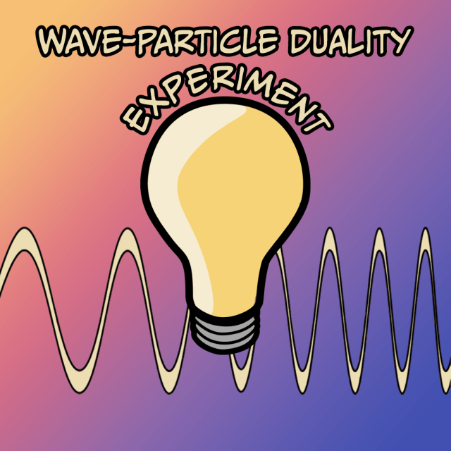 Graphic of a light bulb over a sine wave with text that reads "Wave- Particle Duality Experiment"