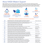 FY25 MSD Infrastructure Fact Sheet