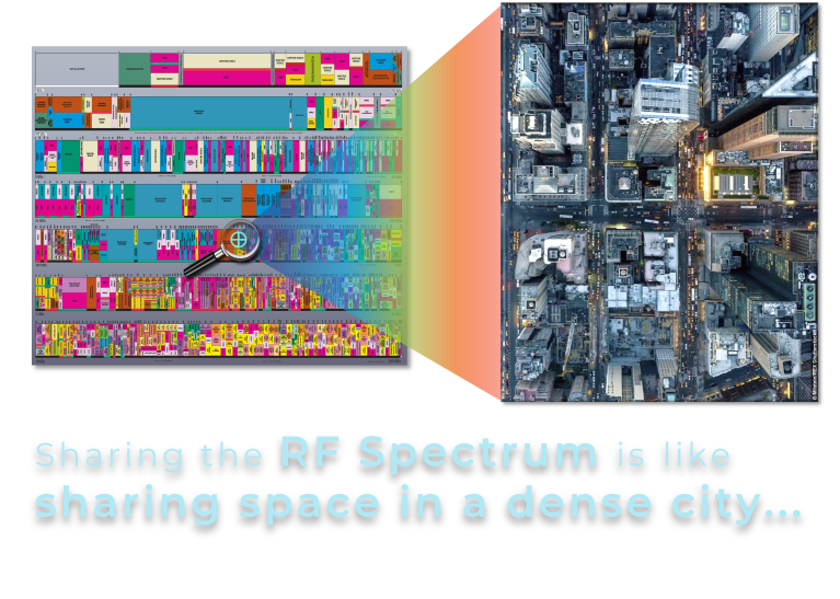 On a gradient blue background, an illustration of a magnifying glass rests over a small section of the United States Frequency Allocations graph. An overhead image of a busy city block is projected from the magnifying glass, symbolizing how spectrum managers must accommodate multiple users within the same frequency space. At the bottom left of the graphic, the words “Sharing the RF Spectrum is like sharing space in a dense city…” are displayed in light blue font.