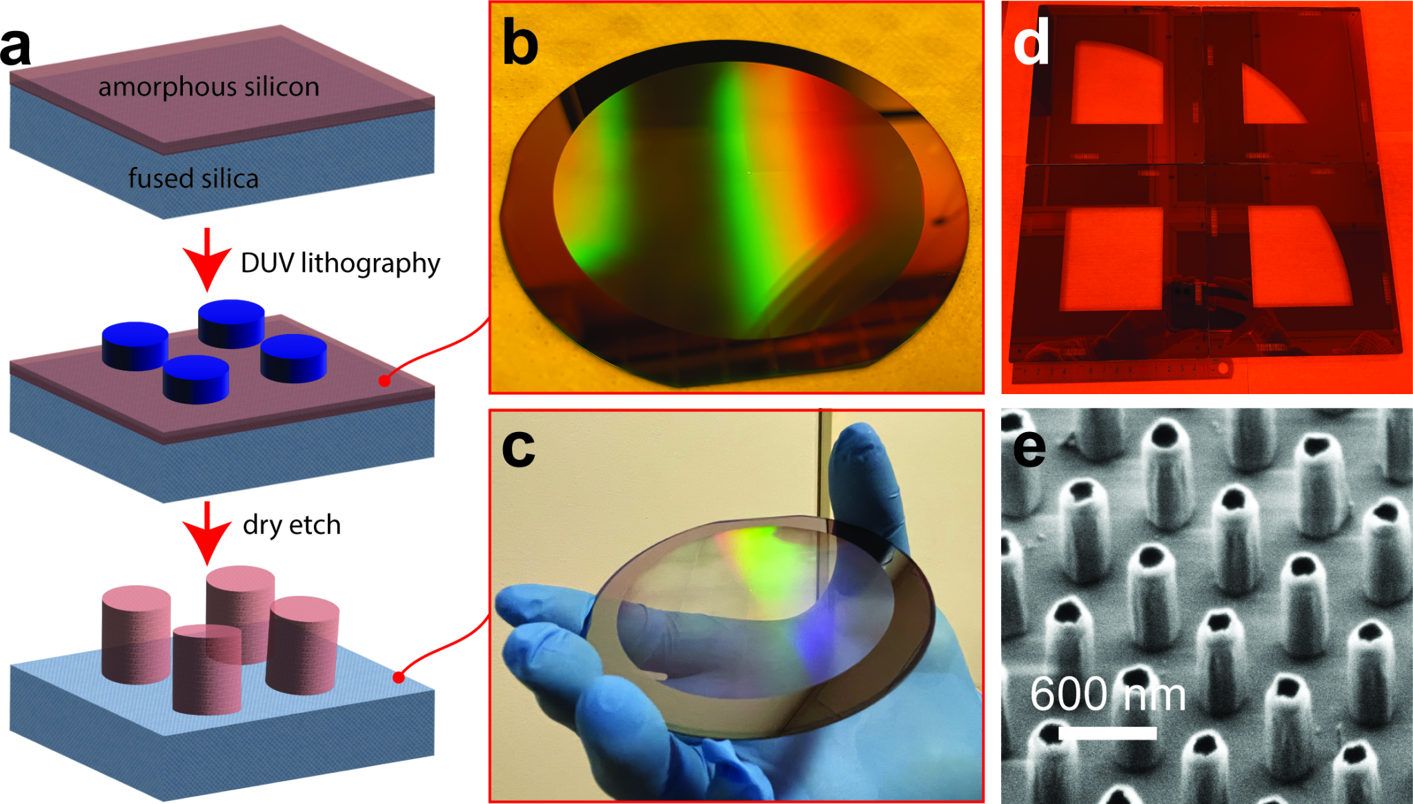 meta materials close-up