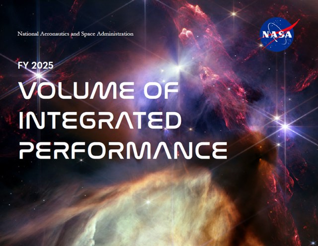 FY 2025 Volume of Integrated Performance
