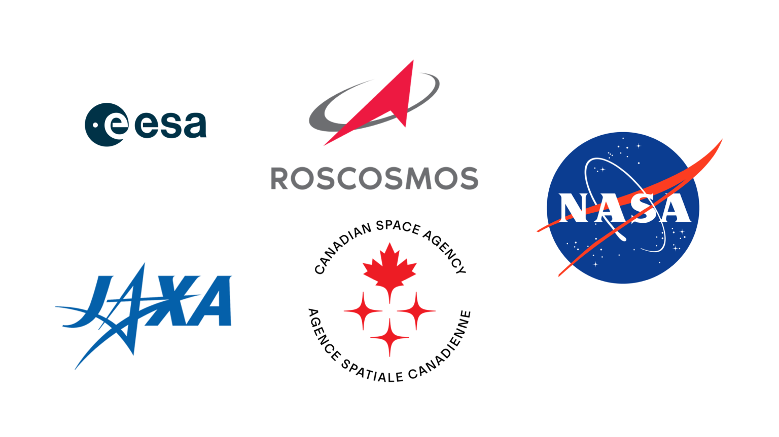 5 international space agencies that form HRMRB