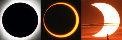 From left to right, this image shows a total solar eclipse, annular solar eclipse, and partial solar eclipse.