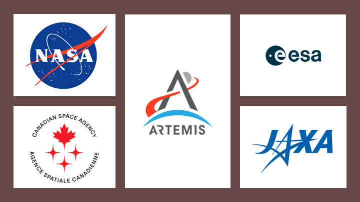 4 international space agencies that form AHRCB