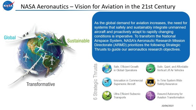 This is a graphic outlining the Revised NASA Aeronautics Vision for Aviation.