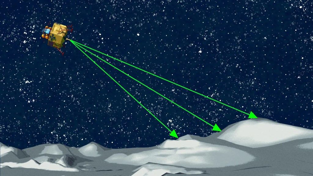 Hazard Detection Lidar (HDL) is one of a complement of sensors under development as part of the Safe & Precise Landing – Integrated Capabilities Evolution (SPLICE) Program managed out of Johnson Space Center (JSC).