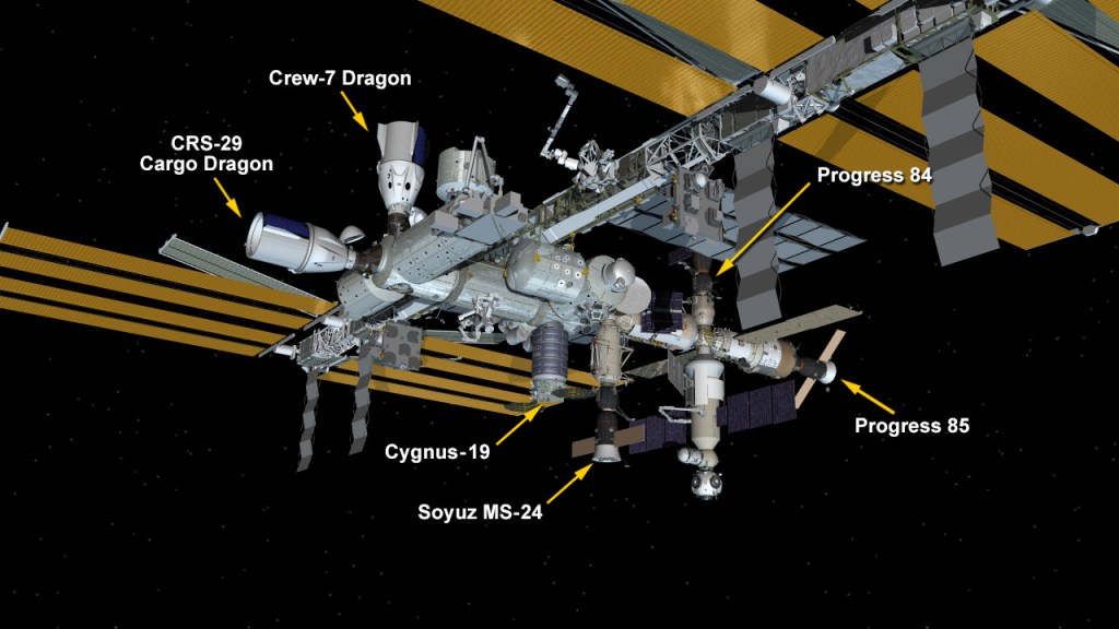 Nov. 11, 2023: International Space Station Configuration. Six spaceships are parked at the space station including the SpaceX Dragon cargo spacecraft, the SpaceX Dragon Endurance crew spacecraft, Northrop Grumman's Cygnus space freighter, the Soyuz MS-24 crew ship, and the Progress 84 and 85 resupply ships.