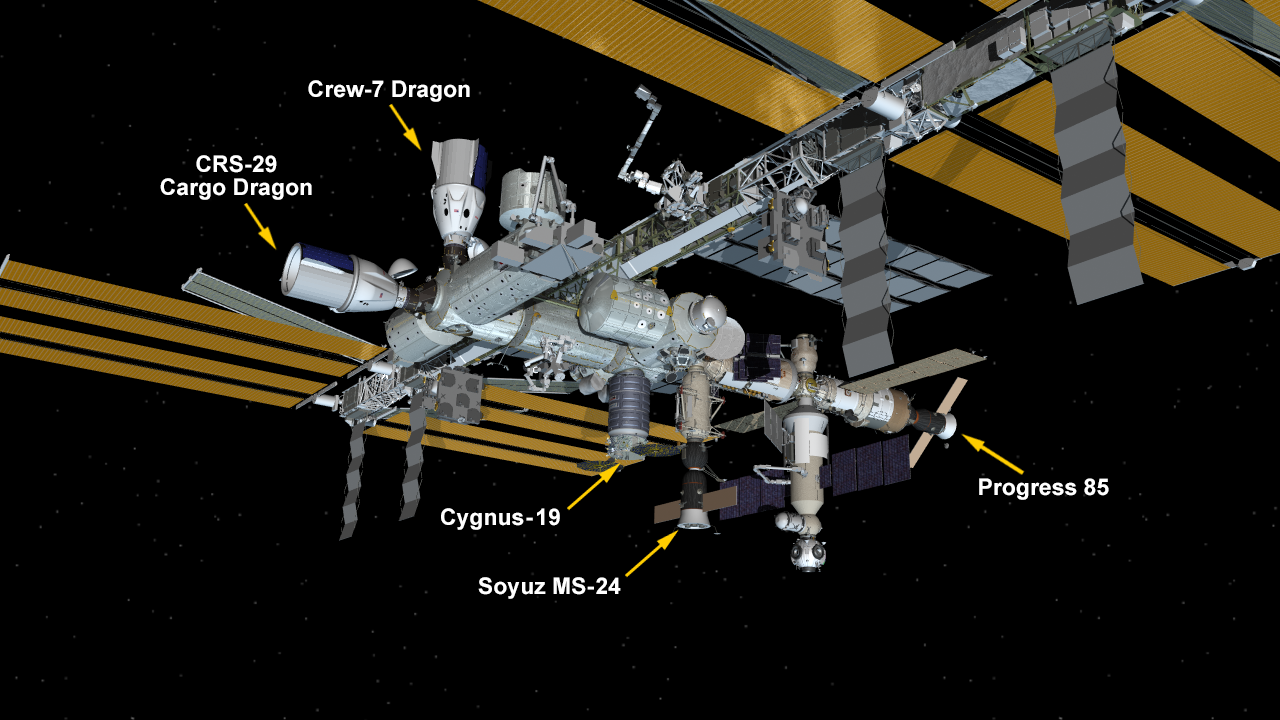 Nov. 29, 2023: International Space Station Configuration. Five spaceships are parked at the space station including the SpaceX Dragon cargo spacecraft, the SpaceX Dragon Endurance crew spacecraft, Northrop Grumman's Cygnus space freighter, the Soyuz MS-24 crew ship, and the Progress 85 resupply ship.