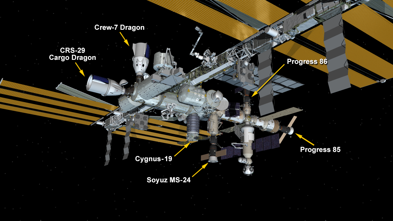 Six spaceships are parked at the space station including the SpaceX Dragon cargo spacecraft, the SpaceX Dragon Endurance crew spacecraft, Northrop Grumman's Cygnus space freighter, the Soyuz MS-24 crew ship, and the Progress 85 and 86 resupply ships.