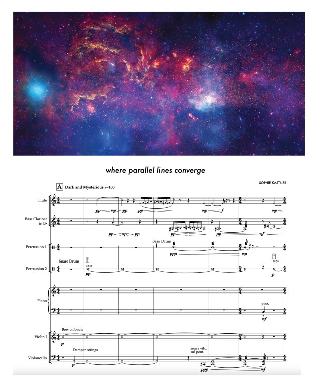 The Galactic Center sonification, using data from NASA’s Chandra, Hubble and Spitzer space telescopes, has been translated into a new composition with sheet music and score. Working with a composer, this soundscape can be played by musicians.