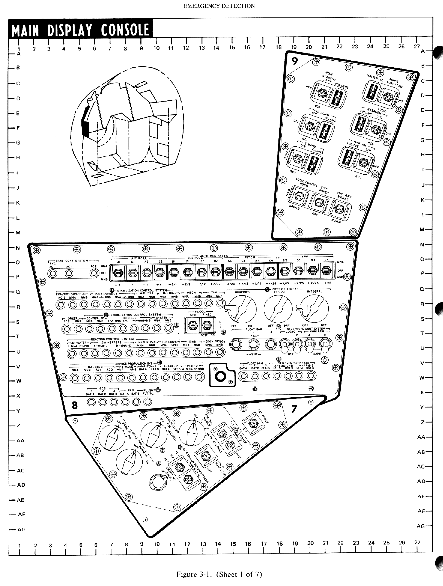Technical diagram of the Command Module Main Control Panel - Left side panel
