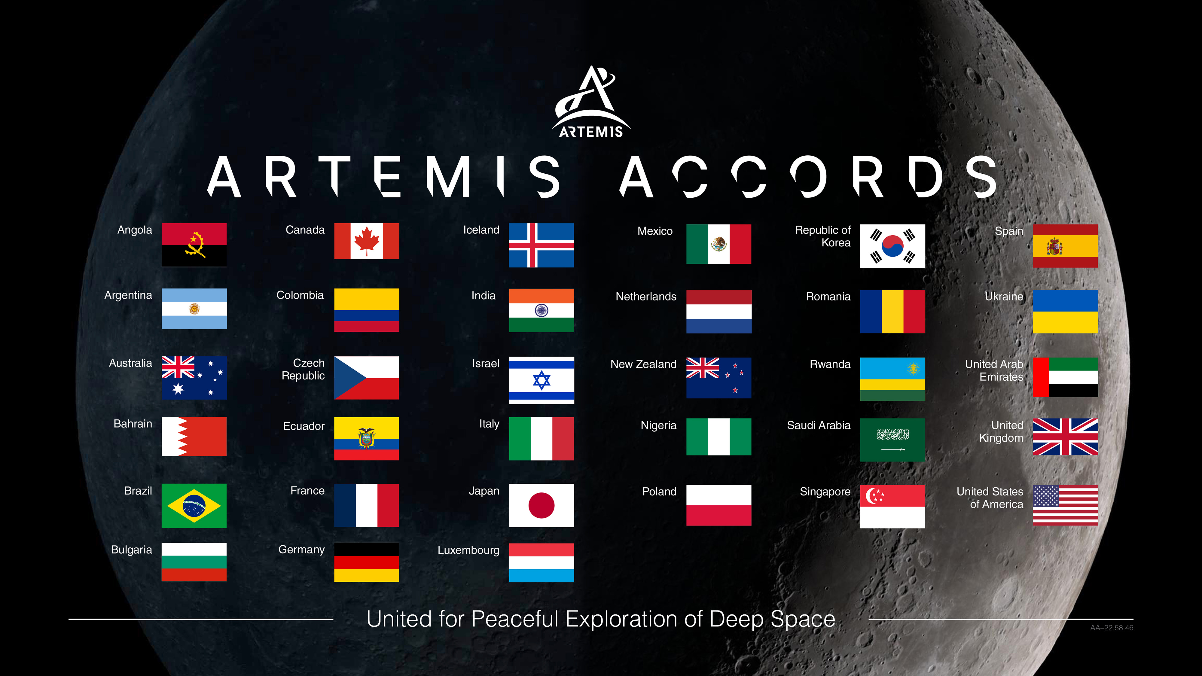 NASA Welcomes Angola as Newest Artemis Accords Signatory