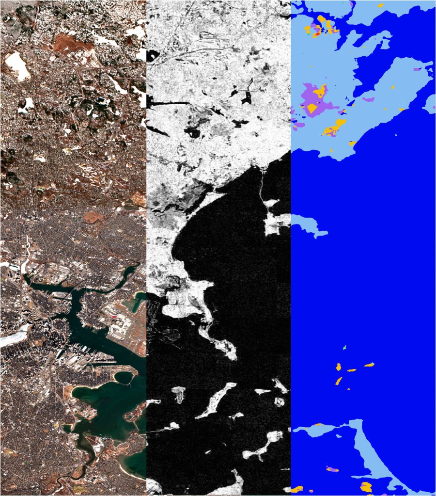 Three pillars of sattelite, geology, and